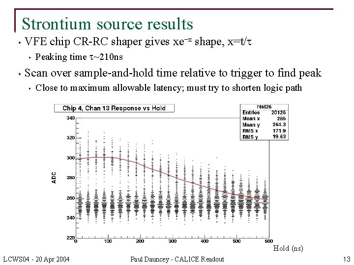 Strontium source results • VFE chip CR-RC shaper gives xe–x shape, x=t/t • •