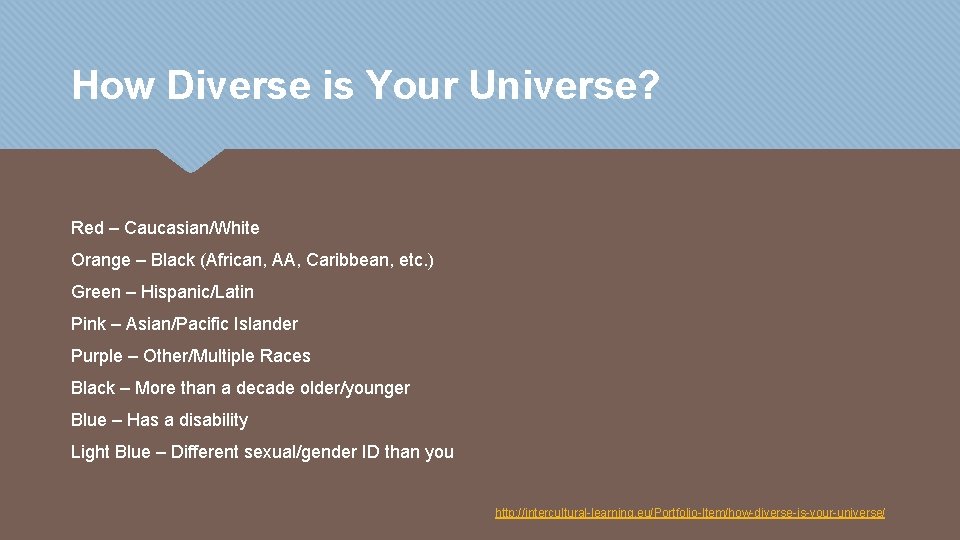 How Diverse is Your Universe? Red – Caucasian/White Orange – Black (African, AA, Caribbean,