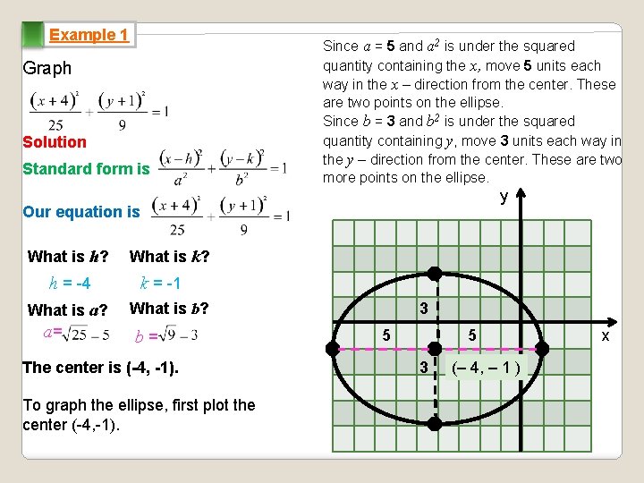 Conic Sections Chapter 10 2012 Mc Grawhill Companies