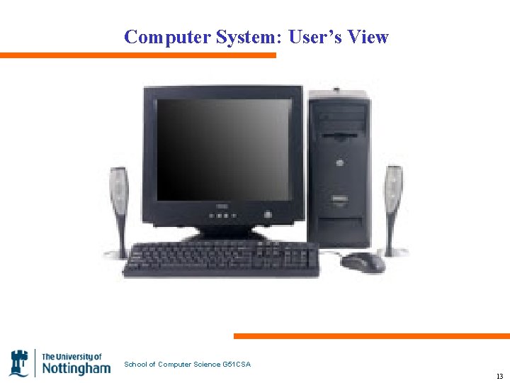 Computer System: User’s View School of Computer Science G 51 CSA 13 