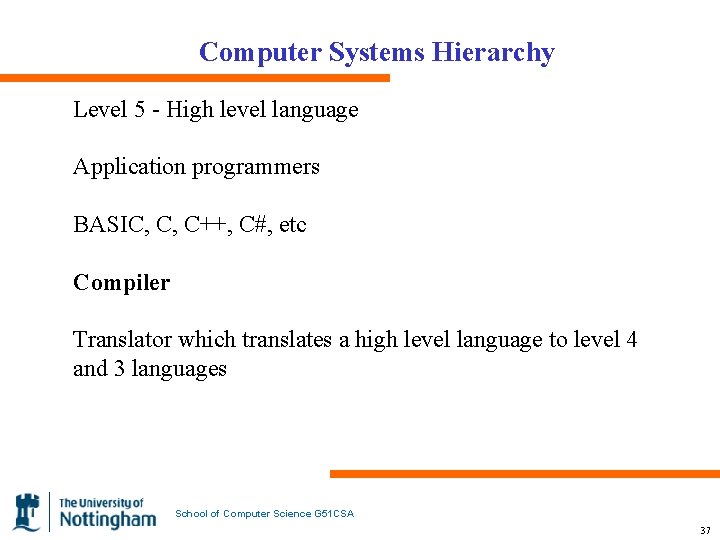 Computer Systems Hierarchy Level 5 - High level language Application programmers BASIC, C, C++,