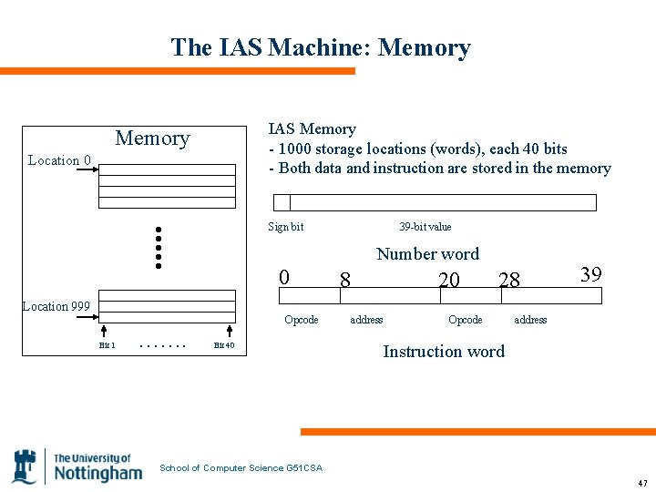 The IAS Machine: Memory IAS Memory - 1000 storage locations (words), each 40 bits