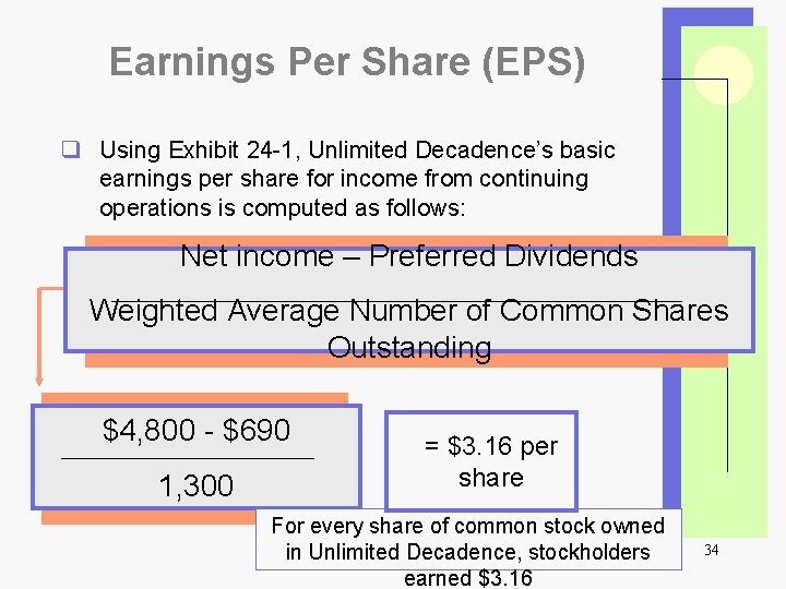 Earnings Per Share (EPS) q Using Exhibit 24 -1, Unlimited Decadence’s basic earnings per