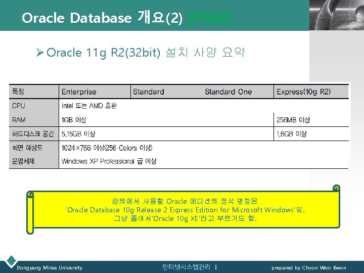 Oracle Database 개요(2) [P 362] LOGO Ø Oracle 11 g R 2(32 bit) 설치