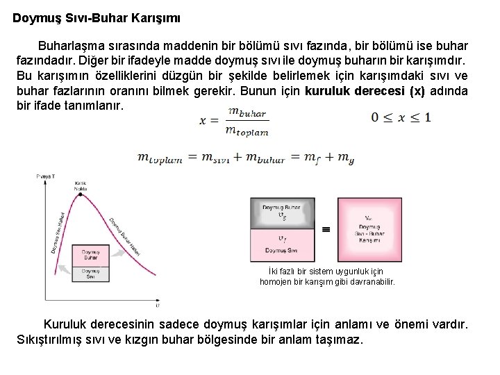 Doymuş Sıvı-Buhar Karışımı Buharlaşma sırasında maddenin bir bölümü sıvı fazında, bir bölümü ise buhar