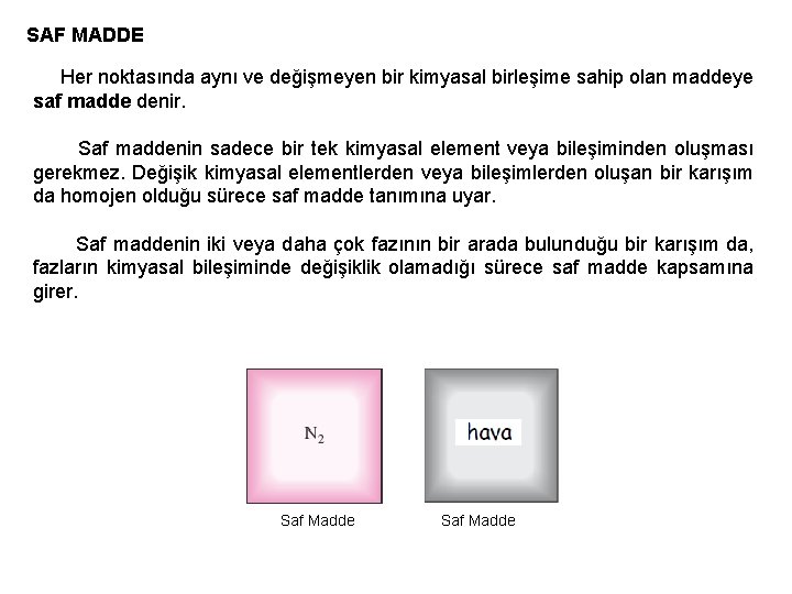 SAF MADDE Her noktasında aynı ve değişmeyen bir kimyasal birleşime sahip olan maddeye saf SAF MADDE Her noktasında aynı ve değişmeyen bir kimyasal birleşime sahip olan maddeye saf