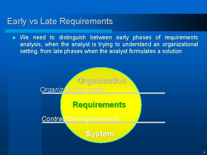 Early vs Late Requirements l We need to distinguish between early phases of requirements
