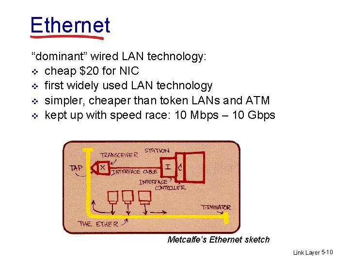 Ethernet “dominant” wired LAN technology: v cheap $20 for NIC v first widely used