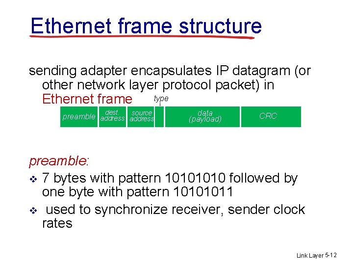 Ethernet frame structure sending adapter encapsulates IP datagram (or other network layer protocol packet)
