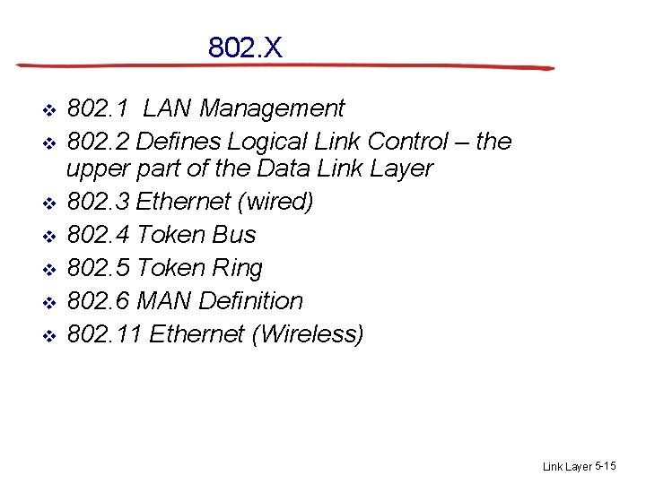 802. X v v v v 802. 1 LAN Management 802. 2 Defines Logical