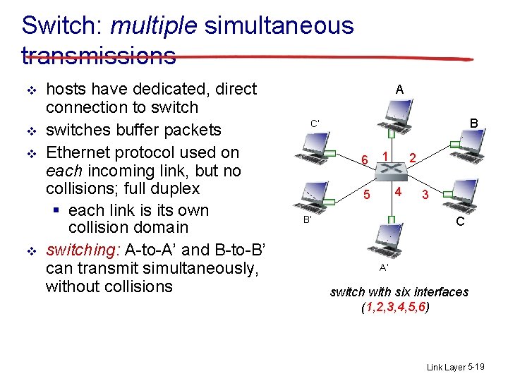 Switch: multiple simultaneous transmissions v v hosts have dedicated, direct connection to switches buffer