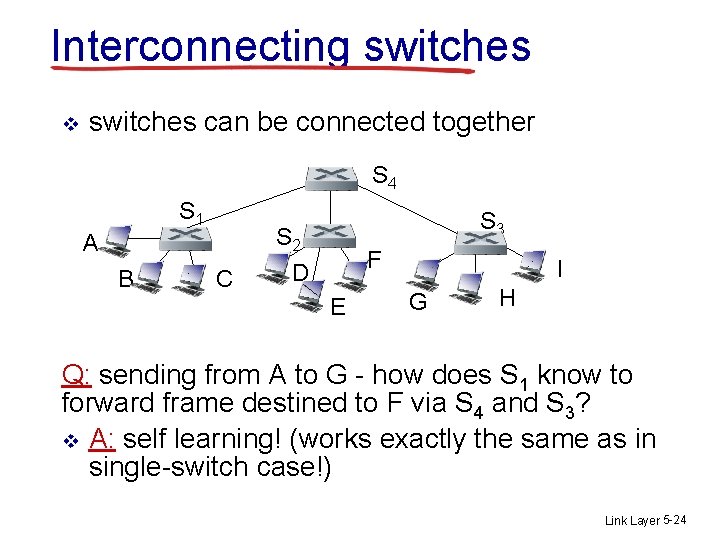 Interconnecting switches v switches can be connected together S 4 S 1 A B