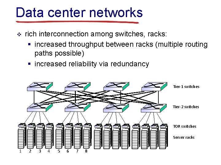 Data center networks v rich interconnection among switches, racks: § increased throughput between racks