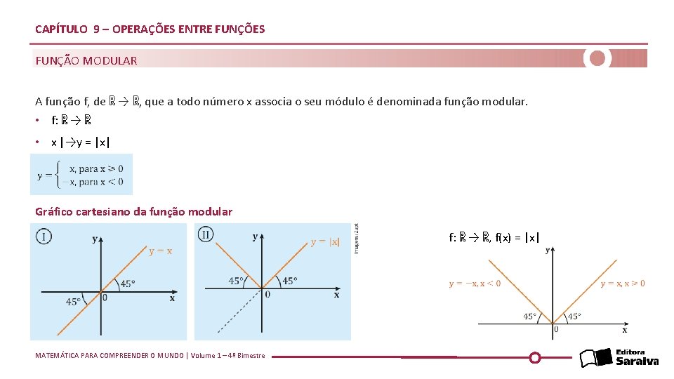 CAPÍTULO 9 – OPERAÇÕES ENTRE FUNÇÕES FUNÇÃO MODULAR A função f, de ℝ →