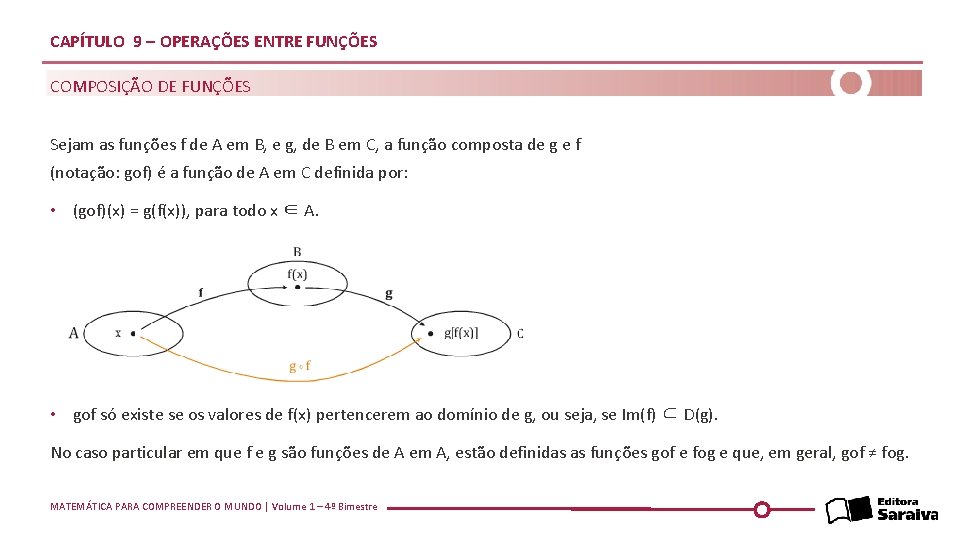 CAPÍTULO 9 – OPERAÇÕES ENTRE FUNÇÕES COMPOSIÇÃO DE FUNÇÕES Sejam as funções f de