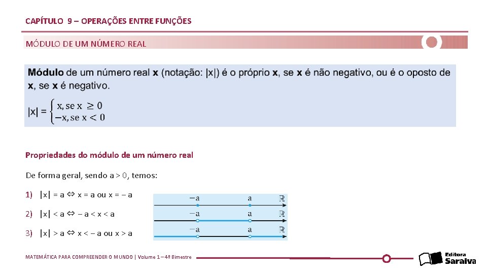 CAPÍTULO 9 – OPERAÇÕES ENTRE FUNÇÕES MÓDULO DE UM NÚMERO REAL Propriedades do módulo
