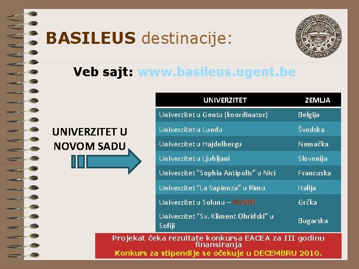 BASILEUS destinacije: Veb sajt: www. basileus. ugent. be UNIVERZITET U NOVOM SADU ZEMLJA Univerzitet