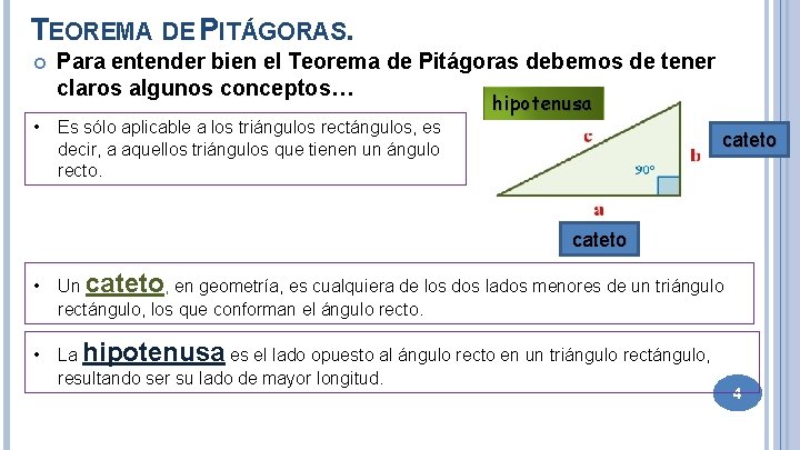 TEOREMA DE PITÁGORAS. • Para entender bien el Teorema de Pitágoras debemos de tener