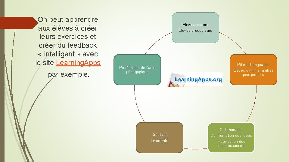 On peut apprendre aux élèves à créer leurs exercices et créer du feedback «