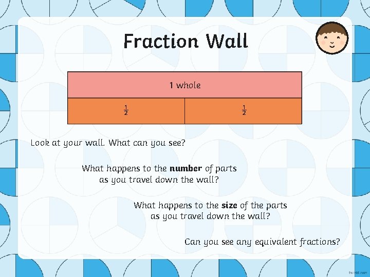 Fraction Wall 1 whole ½ ½ Look at your wall. What can you see?