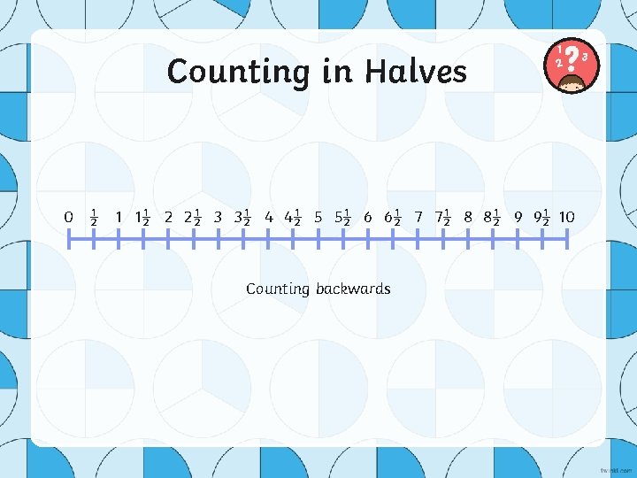 Counting in Halves 0 ½ 1 1½ 2 2½ 3 3½ 4 4½ 5