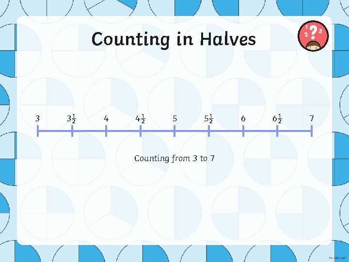 Counting in Halves 3 3½ 4 4½ 5 5½ Counting from 3 to 7