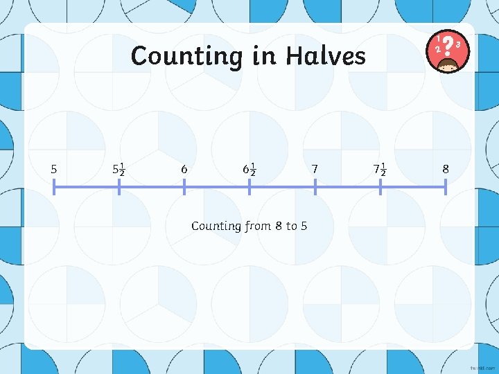 Counting in Halves 5 5½ 6 6½ Counting from 8 to 5 7 7½