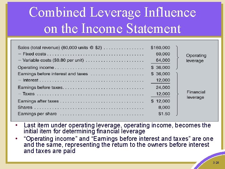 Combined Leverage Influence on the Income Statement • Last item under operating leverage, operating