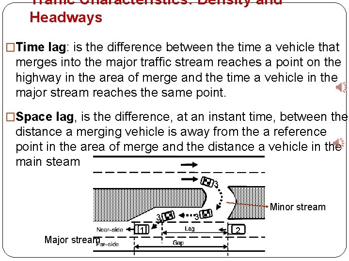 Traffic Characteristics: Density and Headways �Time lag: is the difference between the time a