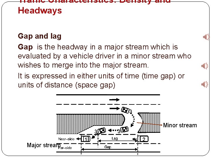 Traffic Characteristics: Density and Headways Gap and lag Gap is the headway in a