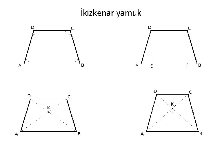 İkizkenar yamuk 