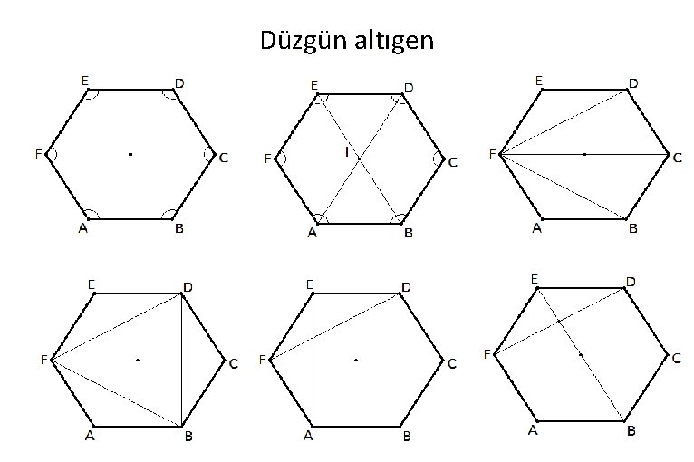 Düzgün altıgen 
