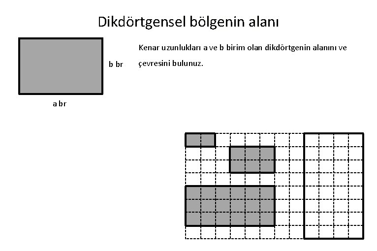 Dikdörtgensel bölgenin alanı Kenar uzunlukları a ve b birim olan dikdörtgenin alanını ve b