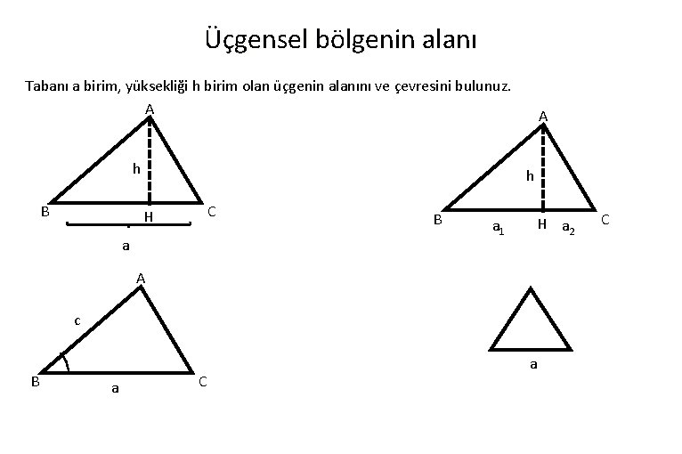 Üçgensel bölgenin alanı Tabanı a birim, yüksekliği h birim olan üçgenin alanını ve çevresini