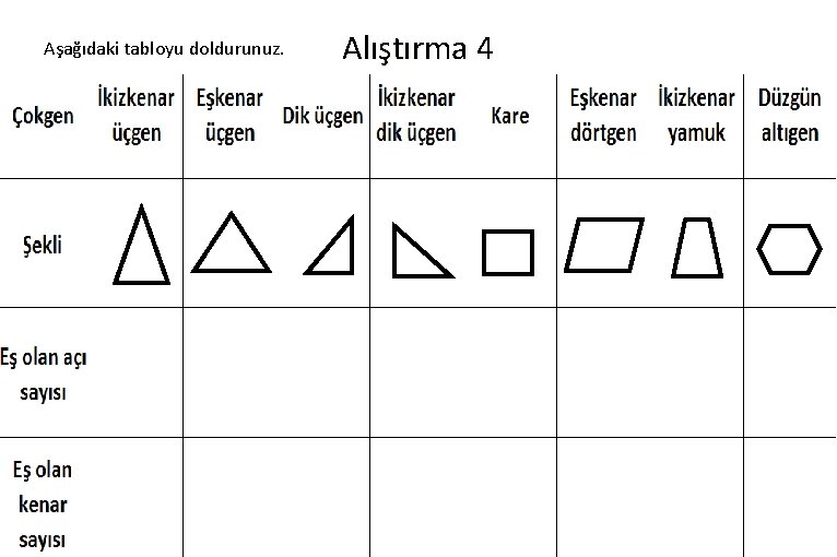 Aşağıdaki tabloyu doldurunuz. Alıştırma 4 