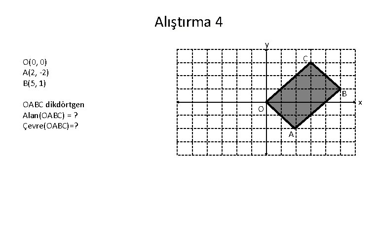 Alıştırma 4 y C O(0, 0) A(2, -2) B(5, 1) OABC dikdörtgen Alan(OABC) =