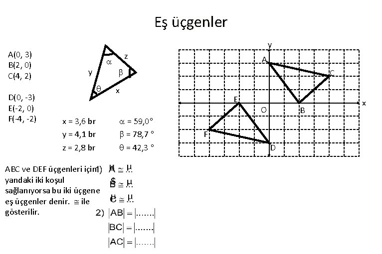 Eş üçgenler A(0, 3) B(2, 0) C(4, 2) D(0, -3) E(-2, 0) F(-4, -2)