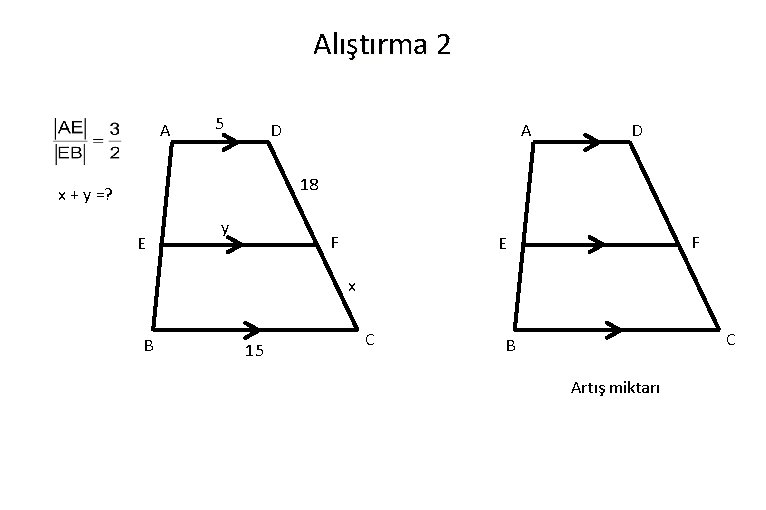 Alıştırma 2 A 5 D A D 18 x + y =? E y