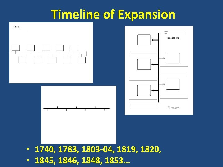 Timeline of Expansion • 1740, 1783, 1803 -04, 1819, 1820, • 1845, 1846, 1848,