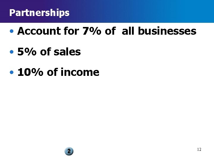 Partnerships • Account for 7% of all businesses • 5% of sales • 10%