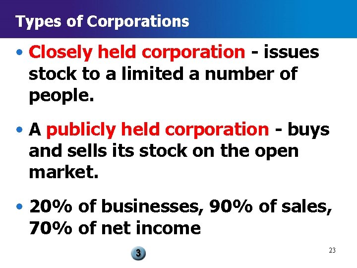 Types of Corporations • Closely held corporation - issues stock to a limited a