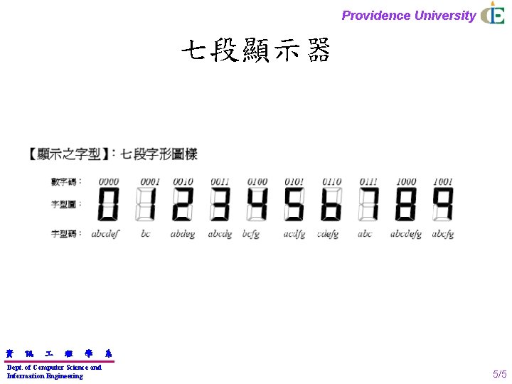 Providence University 七段顯示器 資 訊 程 學 Dept. of Computer Science and Information Engineering