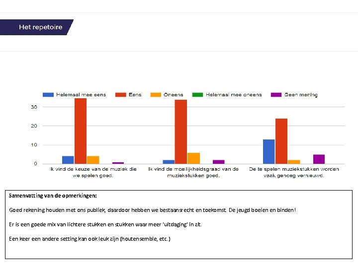 Samenvatting van de opmerkingen: Goed rekening houden met ons publiek, daardoor hebben we bestaansrecht