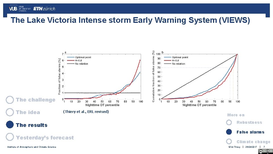 The Lake Victoria Intense storm Early Warning System (VIEWS) The challenge The idea (Thiery