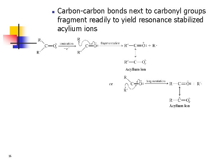 n 16 Carbon-carbon bonds next to carbonyl groups fragment readily to yield resonance stabilized