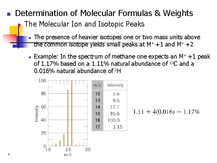 n Determination of Molecular Formulas & Weights n The Molecular Ion and Isotopic Peaks