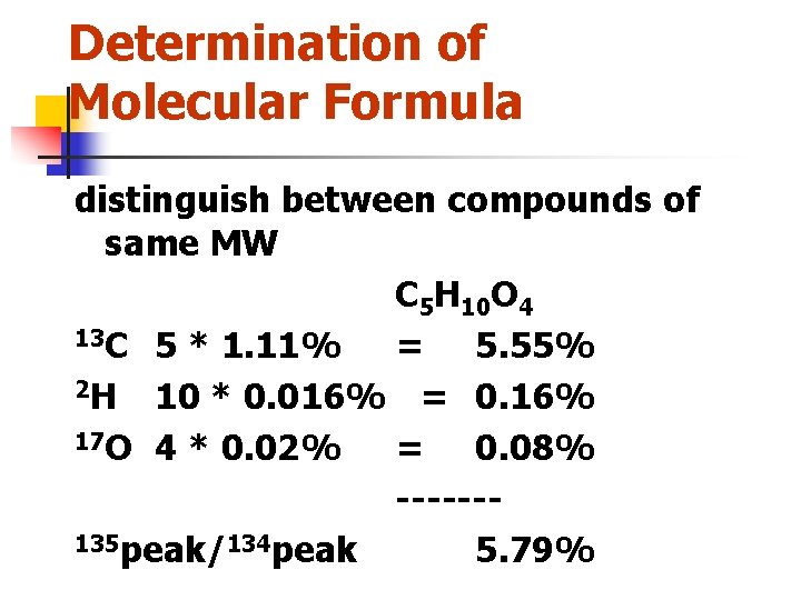 Determination of Molecular Formula distinguish between compounds of same MW C 5 H 10