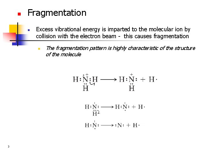 n Fragmentation n Excess vibrational energy is imparted to the molecular ion by collision