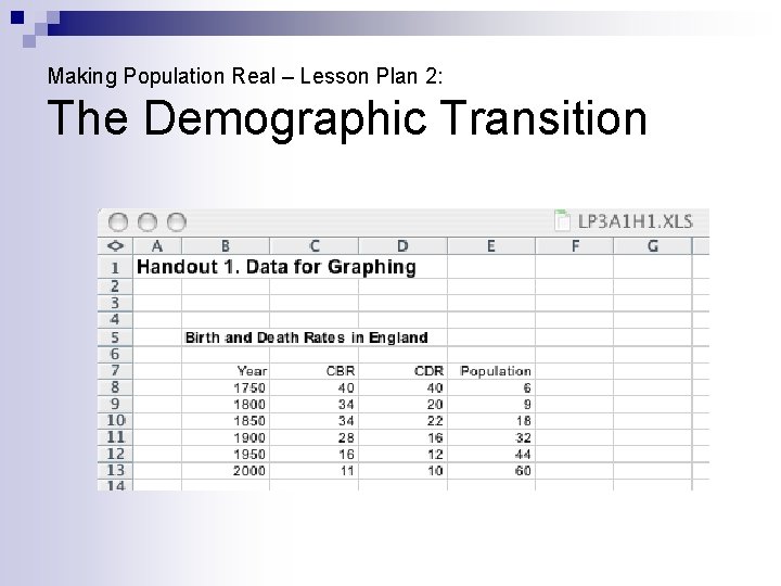 Making Population Real – Lesson Plan 2: The Demographic Transition 