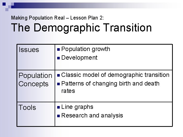 Making Population Real – Lesson Plan 2: The Demographic Transition Issues n Population growth